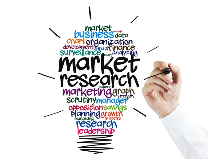 Market analysis 2